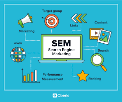 sem services